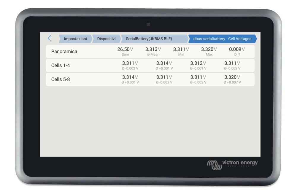 Monitor celle lifepo4 gui v2