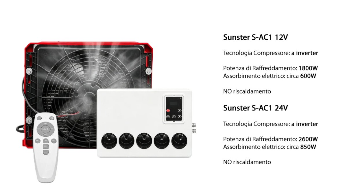 Sunster condizionatore da parete s-ac1 Sunster condizionatore da parete s-ac1