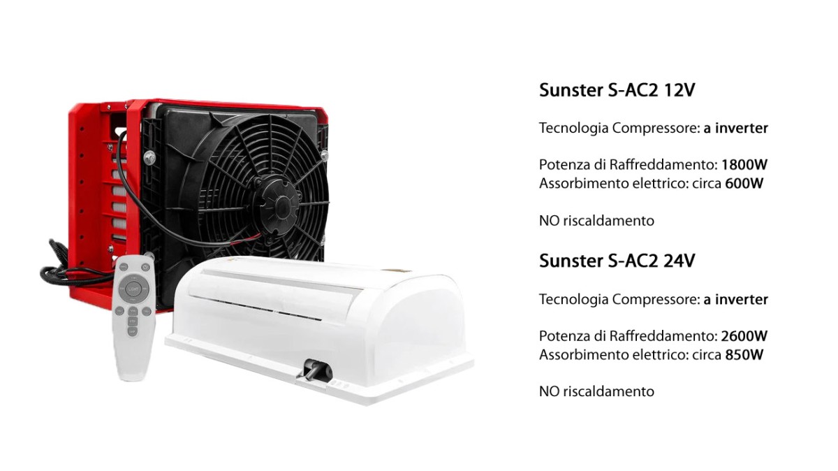 Sunster condizionatore da parete s-ac2 Sunster condizionatore da parete s-ac2