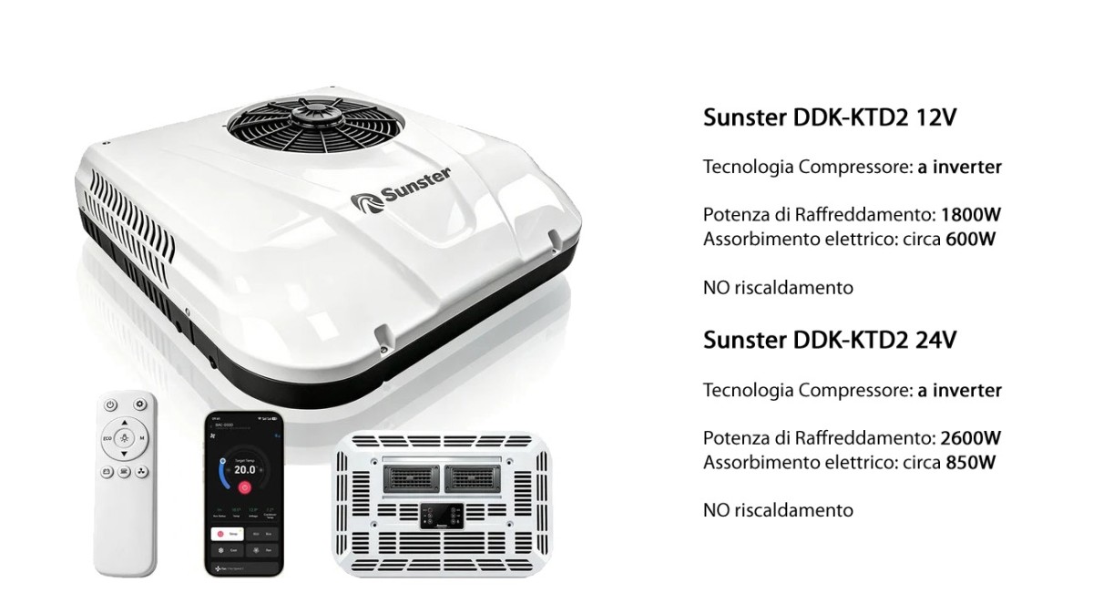 Sunster condizionatore da tetto ddk-ktd2 Sunster condizionatore da tetto ddk-ktd2
